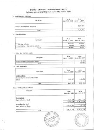 ePocket 2020 Auditor's statement