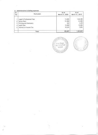 ePocket 2020 Auditor's statement