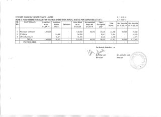 ePocket 2020 Auditor's statement