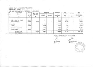 ePocket 2020 Auditor's statement
