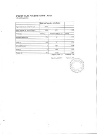 ePocket 2020 Auditor's statement