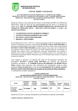 MUNICIPALIDAD DISTRITAL
DE MARCAVELICA
“AÑO DE DEBER CIUDADANO”
ACTA DE PRESENTACION DE PROPUESTAS Y APERTURA DE SOBRES
PROPUESTA TÉCNICA Y PROPUESTA ECONOMICA AMC Nº 018-2007-MDM/CEPOSB -
PROYECTO – REPARACION DE VOLQUETE MERCEDES BENZ – SEGUNDA
CONVOCATORIA
Siendo las 2:00 p.m. de la tarde del día Viernes 12 de Octubre del 2007 en el Distrito de
Marcavelica, Salón de Actos de esta Municipalidad para dar inicio a la apertura de
sobres de la AMC Nº 018-2007-MDM/CEPOSB PROYECTO. REPARACION DE
VOLQUETE MERCEDES BENZ – SEGUNDA CONVOCATORIA” se invitó a los
siguientes participantes.
 VALDIVIEZO SANTIN GILBERTO ENRIQUE
 VIGNOLO ESPINOZ ROBERTO SILVANIO
 HUAMAN CAMAN JOSE ROSARIO
 ROSSELL NIÑO PEDRO
El valor Referencial es de S/. 15,011.95, e Hicieron entrega de sobres Nº 01 propuesta técnica y
Sobre Nº 02 propuesta económica, el participante HUAMAN CAMAN JOSE ROSARIO, no
existiendo otros participantes se da inicio a la apertura de sobres, Primer sobre del participante
HUAMAN CAMAN JOSE ROSARIO, presenta original y dos copias, de la verificación de
los requisitos técnicos mínimos de acuerdo a las bases integradas para que la propuesta sea
admitida debe adjuntar toda la documentación solicitada, encontrándose esta completa y
conforme por lo tanto es admitido el sobre Nº 01 propuesta técnica, de la evaluación de la
documentación presentada obtiene 100 puntos mayor a los 60 puntos para acceder a la etapa de
evaluación económica.
CRISTAL CONSTRUCCIONES Y
Acto seguido se procede a la apertura del sobre Nº 02 propuesta económica del
participante HUAMAN CAMAN JOSE ROSARIO que presenta una propuesta
económica ascendente a S/ 14,500.00 (Catorce mil Quinientos con 00/100 Nuevos
Soles), adjunta carta propuesta valor referencial, por consiguiente siendo la única
propuesta otorga la buena pro y a la vez el consentimiento de la misma al postor
HUMAN CAMAN JOSE ROSARIO con un plazo de ejecución de 8 días calendario.
A continuación el cuadro comparativo:
CUADRO COMPARATIVO
ADJUDICACIÓN DE MENOR CUANTIA Nº 018-2007-MDM/CEPOSB
PROYECTOS: “REPARACION DE VOLQUETE MERCEDES BENZ” – SEGUNDA
CONVOCATORIA
Postor
Requisitos
Técnicos
Mínimos
Puntaje
Prouesta
Técnica
Propuesta
Económica
Puntaje
Propuesta
Económica
Puntaje
Total
Orden de
Prelación
HUAMAN
CAMAN HOSE
RASARIO
Si cumple 100 14,500.00 100 100 Primero
Siendo las 2:30 p.m. se dio por terminada el acta firmando en señal de conformidad.
COMITÉ ESPECIAL PERMANENTE
 