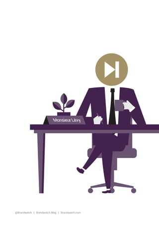 @Brandwatch | Brandwatch Blog | Brandwatch.com	
Monsieur Lévy
 