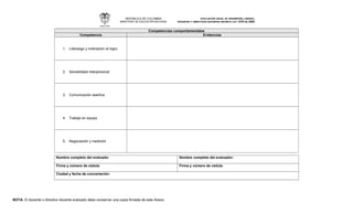 REPÚBLICA DE COLOMBIA
MINISTERIO DE EDUCACIÓN NACIONAL
EVALUACIÓN ANUAL DE DESEMPEÑO LABORAL
DOCENTES Y DIRECTIVOS DOCENTES DECRETO LEY 1278 DE 2002
Competencias comportamentales
Competencia Evidencias
1. Liderazgo y motivación al logro
2. Sensibilidad Interpersonal
3. Comunicación asertiva
4. Trabajo en equipo
5. Negociación y medición
Nombre completo del evaluado: Nombre completo del evaluador:
Firma y número de cédula Firma y número de cédula
Ciudad y fecha de concertación:
NOTA: El docente o directivo docente evaluado debe conservar una copia firmada de este Anexo.