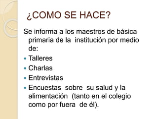¿COMO SE HACE? 
Se informa a los maestros de básica 
primaria de la institución por medio 
de: 
 Talleres 
 Charlas 
 Entrevistas 
 Encuestas sobre su salud y la 
alimentación (tanto en el colegio 
como por fuera de él). 
 
