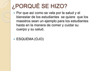 ¿PORQUÉ SE HIZO? 
 Por que así como se vela por la salud y el 
bienestar de los estudiantes se quiere que los 
maestros sean un ejemplo para los estudiantes 
hasta en la manera de comer y cuidar su 
cuerpo y su salud. 
 ESQUEMA (OJO) 
 