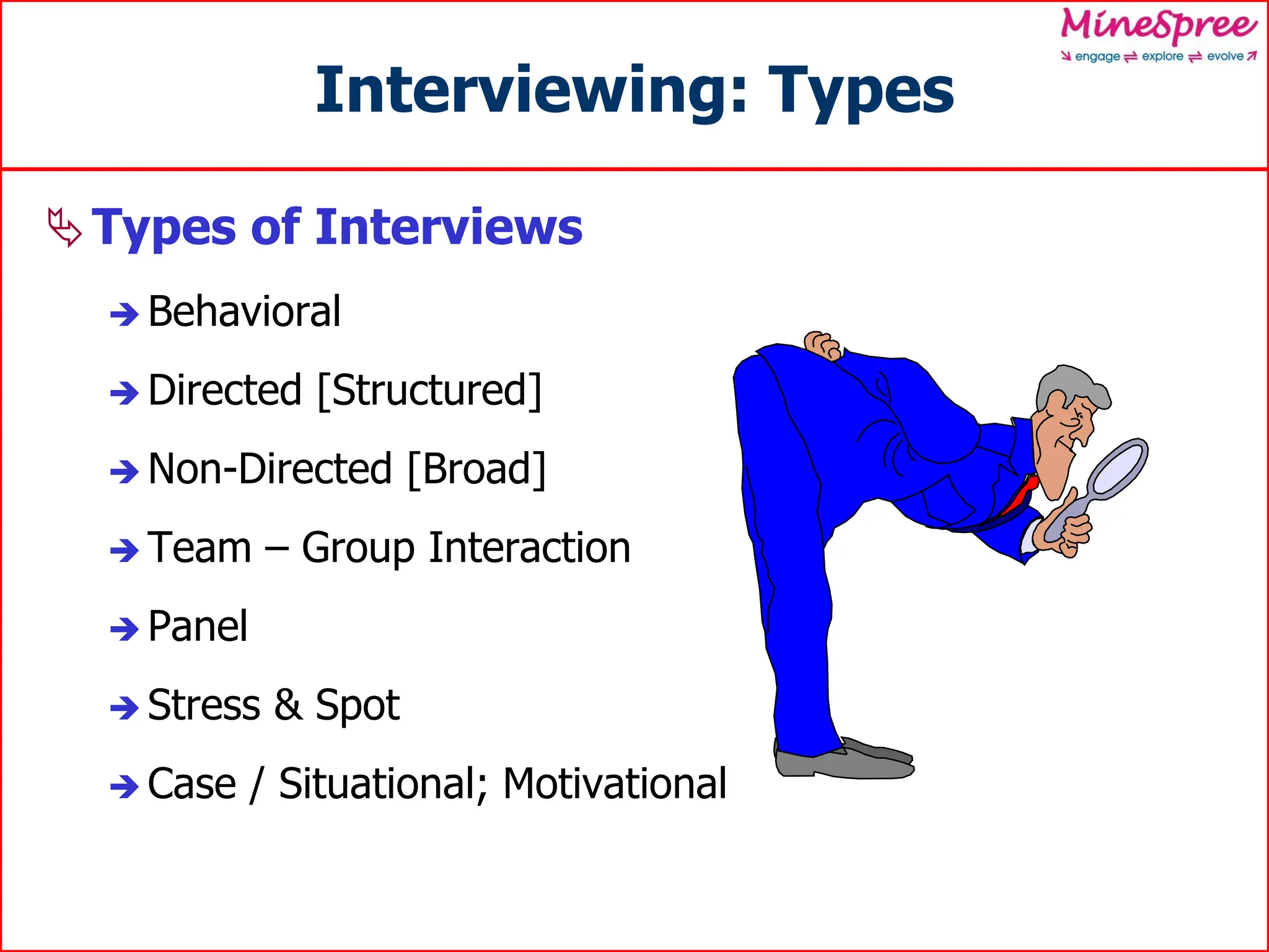 Interviewing: Types
Types of Interviews
 Behavioral
 Directed [Structured]
 Non-Directed [Broad]
 Team – Group Interaction
 Panel
 Stress & Spot
 Case / Situational; Motivational
 
