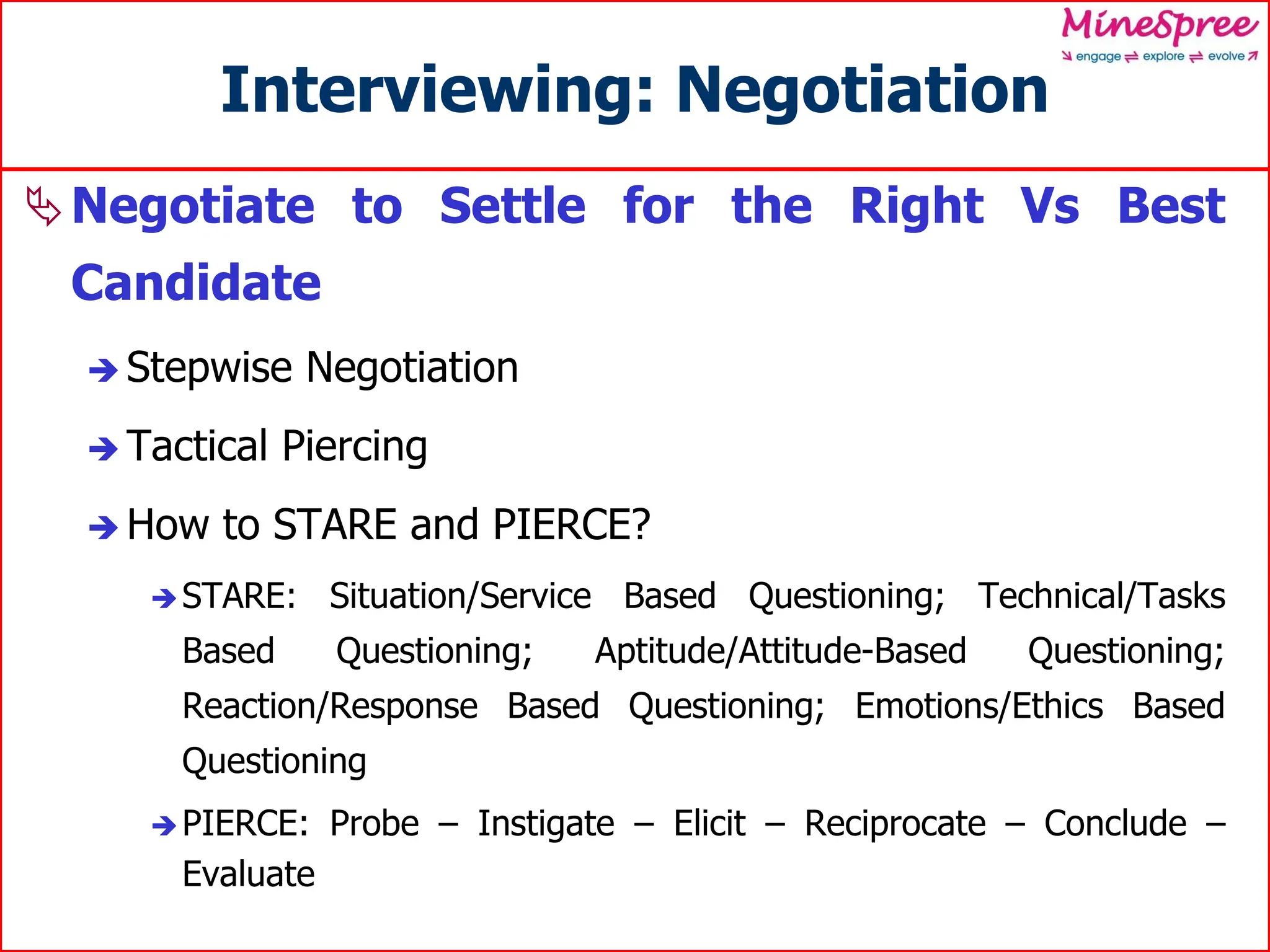 Interviewing: Negotiation
Negotiate to Settle for the Right Vs Best
Candidate
 Stepwise Negotiation
 Tactical Piercing
 How to STARE and PIERCE?
STARE: Situation/Service Based Questioning; Technical/Tasks
Based Questioning; Aptitude/Attitude-Based Questioning;
Reaction/Response Based Questioning; Emotions/Ethics Based
Questioning
PIERCE: Probe – Instigate – Elicit – Reciprocate – Conclude –
Evaluate
 
