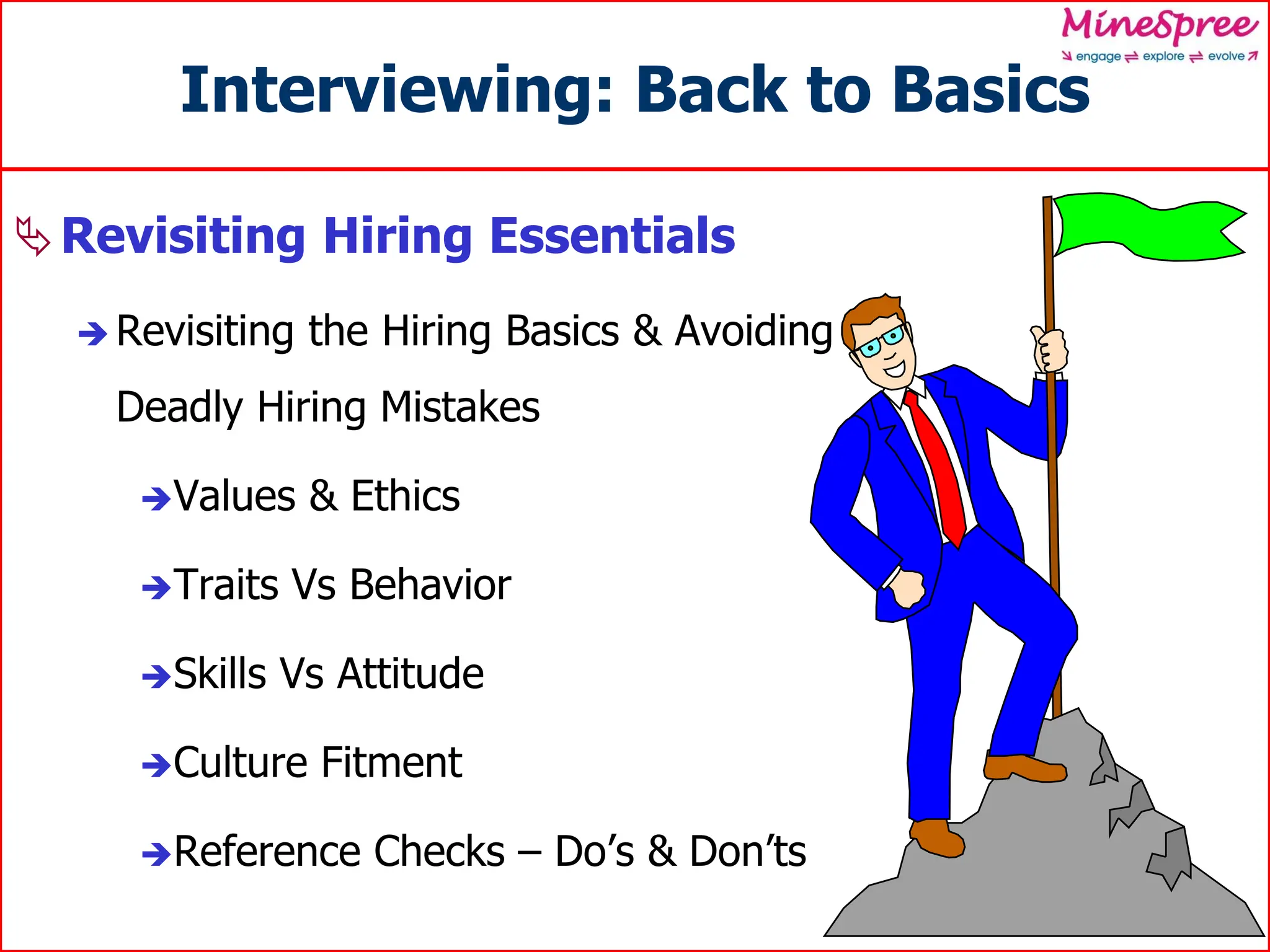 Interviewing: Back to Basics
Revisiting Hiring Essentials
 Revisiting the Hiring Basics & Avoiding
Deadly Hiring Mistakes
Values & Ethics
Traits Vs Behavior
Skills Vs Attitude
Culture Fitment
Reference Checks – Do’s & Don’ts
 