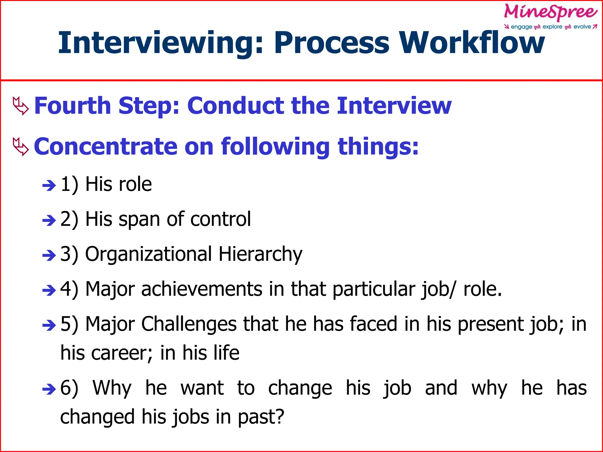 Interviewing: Process Workflow
Fourth Step: Conduct the Interview
Concentrate on following things:
 1) His role
 2) His span of control
 3) Organizational Hierarchy
 4) Major achievements in that particular job/ role.
 5) Major Challenges that he has faced in his present job; in
his career; in his life
 6) Why he want to change his job and why he has
changed his jobs in past?
 