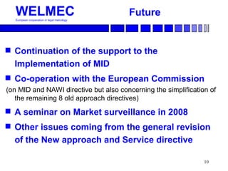 Mid Directive 0000WELMEC OIML 20077777777777777777.ppt