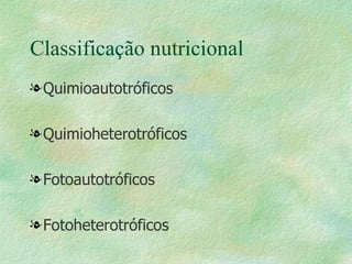 Classificação nutricional  Quimioautotróficos Quimioheterotróficos Fotoautotróficos Fotoheterotróficos 