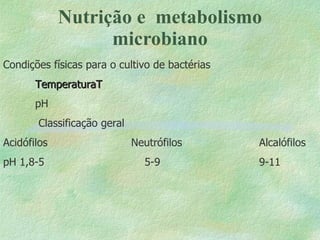 Nutrição e  metabolismo microbiano Condições físicas para o cultivo de bactérias Temperatura  pH   Classificação geral Acidófilos Neutrófilos Alcalófilos pH 1,8-5   5-9 9-11 