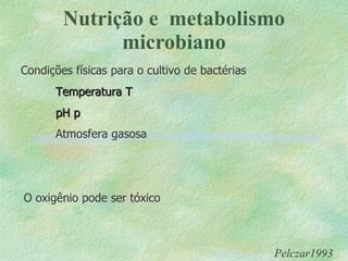 Nutrição e  metabolismo microbiano Condições físicas para o cultivo de bactérias Temperatura   pH     Atmosfera gasosa  Pelczar1993 O oxigênio pode ser tóxico 