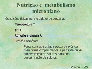 Nutrição e  metabolismo microbiano Condições físicas para o cultivo de bactérias Temperatura   pH     Atmosfera gasosa   Pressão osmótica Força com que a água passa através da  membrana citoplasmática a partir de baixa  concentração de solutos para alta  concentração de solutos Pelczar, 1993 