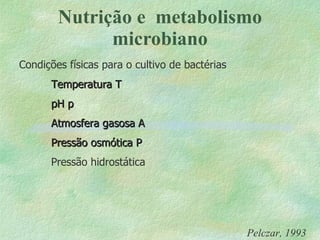 Nutrição e  metabolismo microbiano Condições físicas para o cultivo de bactérias Temperatura   pH     Atmosfera gasosa   Pressão osmótica   Pressão hidrostática Pelczar, 1993 