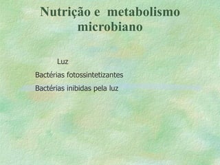 Nutrição e  metabolismo microbiano Luz Bactérias fotossintetizantes Bactérias inibidas pela luz 