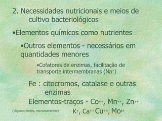2. Necessidades nutricionais e meios de  cultivo bacteriológicos Elementos químicos como nutrientes Outros elementos - necessários em quantidades menores Cofatores de enzimas, facilitação de transporte intermembranas (Na + ) Fe : citocromos, catalase e outras  enzimas Elementos-traços - Co ++ , Mn ++ , Zn ++ (oligonutrientes, micronutrientes)   K + , Ca ++  Cu ++ ,  Mo 6+ 