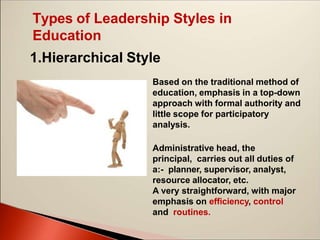 Types of Leadership Styles in
Education
1.Hierarchical Style
Based on the traditional method of
education, emphasis in a top-down
approach with formal authority and
little scope for participatory
analysis.
Administrative head, the
principal, carries out all duties of
a:- planner, supervisor, analyst,
resource allocator, etc.
A very straightforward, with major
emphasis on efficiency, control
and routines.
 