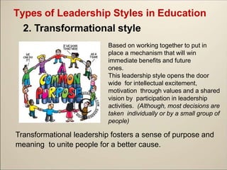 Types of Leadership Styles in Education
2. Transformational style
Based on working together to put in
place a mechanism that will win
immediate benefits and future
ones.
This leadership style opens the door
wide for intellectual excitement,
motivation through values and a shared
vision by participation in leadership
activities. (Although, most decisions are
taken individually or by a small group of
people)
Transformational leadership fosters a sense of purpose and
meaning to unite people for a better cause.
 