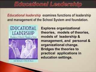 Explores organizational
theories, models of theories,
models of leadership &
management, and personal &
organizational change.
Bridges the theories to
practical applications in
education settings.
 