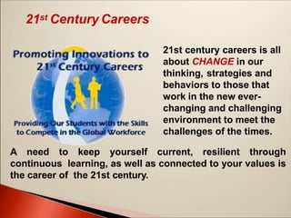 21st Century Careers
21st century careers is all
about CHANGE in our
thinking, strategies and
behaviors to those that
work in the new ever-
changing and challenging
environment to meet the
challenges of the times.
A need to keep yourself current, resilient through
continuous learning, as well as connected to your values is
the career of the 21st century.
 