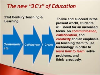 To live and succeed in the
present world, students
will need for an increased
focus on communication,
collaboration, and
creativity and an emphasis
on teaching them to use
technology in order to
learn how to learn, solve
problems, and
think creatively.
The new “3C’s” of Education
21st Century Teaching &
Learning
Create
Collaborate
Communic
ate
 