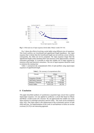 FRQQHFWHG WR ' IOLSIORSV 7KH LPSOHPHQWHG PRGHO
KDV IRXU ORJLF WHUPV SHU RQH IOLSIORS DQG KDV D WRWDO RI IRXU IOLSIORSV $ FLUFXLW LV
VSHFLILHG E D OLQHDU ELWVWULQJ UHSUHVHQWLQJ DOO FRQQHFWLRQ SRLQWV ZKLFK LV HQWLUHO
 ELWV LQ OHQJWK :H DSSOLHG *HQHWLF $OJRULWKP WR VQWKHVL]H VLPSOH FLUFXLWV VXFK
DV FRXQWHU VHULDO DGGHU IUHTXHQF GLYLGHU PRGXOR GHWHFWRU DQG SDULW FKHFNHU 7KH
VSHFLILFDWLRQ RI D GHVLUHG FLUFXLW LV LQ WKH IRUP RI D SDUWLDO LQSXWRXWSXW VHTXHQFH 7KH
FLUFXLW DFTXLUHG IURP WKH HYROXWLRQ SURFHVV ZLOO UHDOL]H RQO WKH VWDWH WUDQVLWLRQ SDUW
7KH RXWOLQH RI WKH VQWKHVL]HU¶V VWHSV LV DV IROORZV
      VDPSOH D SDUWLDO LQSXWRXWSXW VHTXHQFH IURP WKH WDUJHW FLUFXLW
      XVH WKH VHTXHQFH DV LQSXWV RI WKH VQWKHVL]HU SURJUDP
      YHULI WKH UHVXOWLQJ FLUFXLW LI WKH UXQ LHOGV D VROXWLRQ ZLWKLQ  JHQHUDWLRQV
       EHFDXVH *$ LV D SUREDELOLVWLF DOJRULWKP QRW DOO UXQV DUH VXFFHVVIXO LQ LHOGLQJ
       D VROXWLRQ E WKH VSHFLILF JHQHUDWLRQ 