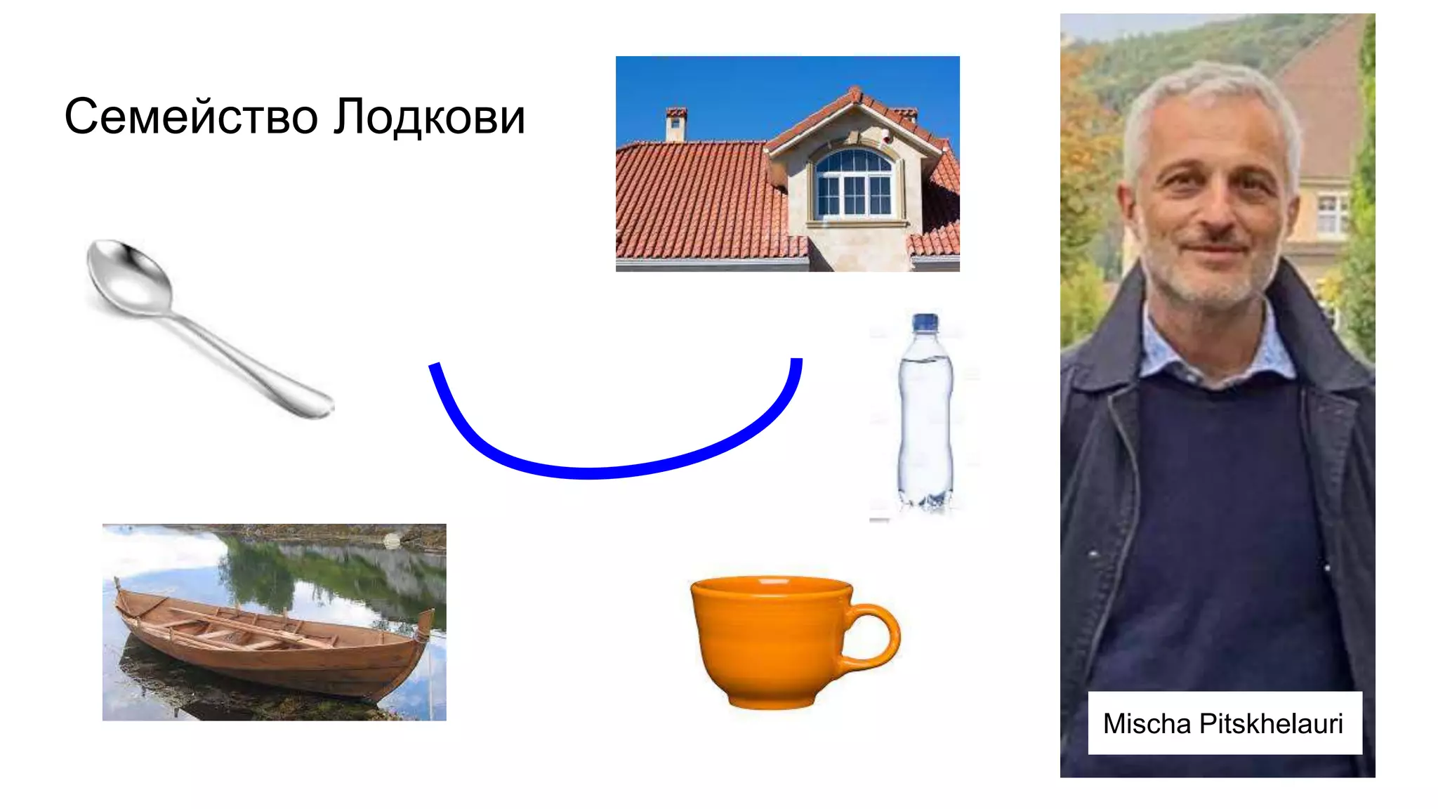 Семейство Лодкови
Mischa Pitskhelauri
 