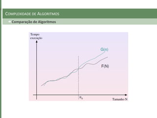Comparação de Algoritmos
COMPLEXIDADE DE ALGORITMOS
 