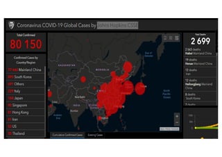 صحافة البيانات وأزمة الكورونا