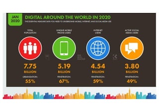 صحافة البيانات وأزمة الكورونا