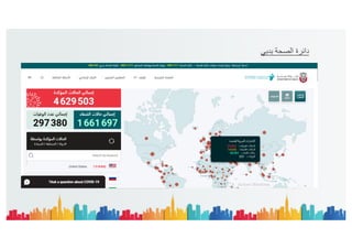 صحافة البيانات وأزمة الكورونا