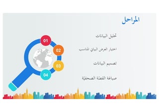 صحافة البيانات وأزمة الكورونا