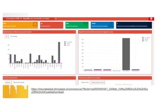 صحافة البيانات وأزمة الكورونا