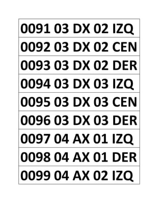 0091 03 DX 02 IZQ
0092 03 DX 02 CEN
0093 03 DX 02 DER
0094 03 DX 03 IZQ
0095 03 DX 03 CEN
0096 03 DX 03 DER
0097 04 AX 01 IZQ
0098 04 AX 01 DER
0099 04 AX 02 IZQ
 