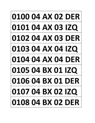 0100 04 AX 02 DER
0101 04 AX 03 IZQ
0102 04 AX 03 DER
0103 04 AX 04 IZQ
0104 04 AX 04 DER
0105 04 BX 01 IZQ
0106 04 BX 01 DER
0107 04 BX 02 IZQ
0108 04 BX 02 DER
 