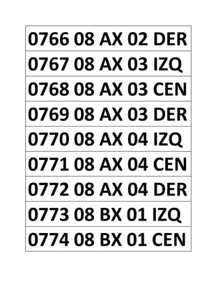 0766 08 AX 02 DER
0767 08 AX 03 IZQ
0768 08 AX 03 CEN
0769 08 AX 03 DER
0770 08 AX 04 IZQ
0771 08 AX 04 CEN
0772 08 AX 04 DER
0773 08 BX 01 IZQ
0774 08 BX 01 CEN
 