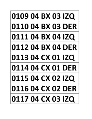 0109 04 BX 03 IZQ
0110 04 BX 03 DER
0111 04 BX 04 IZQ
0112 04 BX 04 DER
0113 04 CX 01 IZQ
0114 04 CX 01 DER
0115 04 CX 02 IZQ
0116 04 CX 02 DER
0117 04 CX 03 IZQ
 