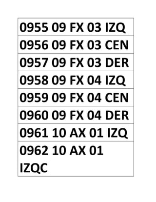 0955 09 FX 03 IZQ
0956 09 FX 03 CEN
0957 09 FX 03 DER
0958 09 FX 04 IZQ
0959 09 FX 04 CEN
0960 09 FX 04 DER
0961 10 AX 01 IZQ
0962 10 AX 01
IZQC
 