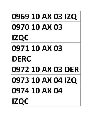 0969 10 AX 03 IZQ
0970 10 AX 03
IZQC
0971 10 AX 03
DERC
0972 10 AX 03 DER
0973 10 AX 04 IZQ
0974 10 AX 04
IZQC
 