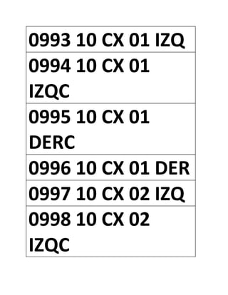 0993 10 CX 01 IZQ
0994 10 CX 01
IZQC
0995 10 CX 01
DERC
0996 10 CX 01 DER
0997 10 CX 02 IZQ
0998 10 CX 02
IZQC
 