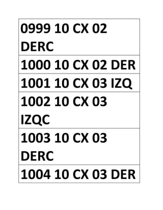0999 10 CX 02
DERC
1000 10 CX 02 DER
1001 10 CX 03 IZQ
1002 10 CX 03
IZQC
1003 10 CX 03
DERC
1004 10 CX 03 DER
 