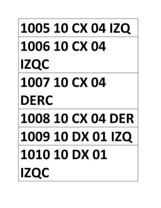 1005 10 CX 04 IZQ
1006 10 CX 04
IZQC
1007 10 CX 04
DERC
1008 10 CX 04 DER
1009 10 DX 01 IZQ
1010 10 DX 01
IZQC
 