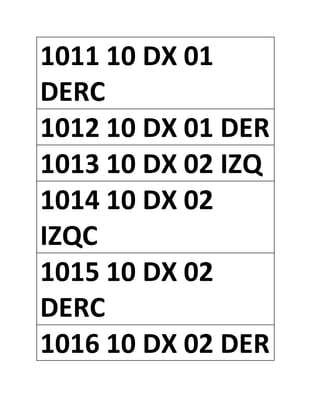 1011 10 DX 01
DERC
1012 10 DX 01 DER
1013 10 DX 02 IZQ
1014 10 DX 02
IZQC
1015 10 DX 02
DERC
1016 10 DX 02 DER
 