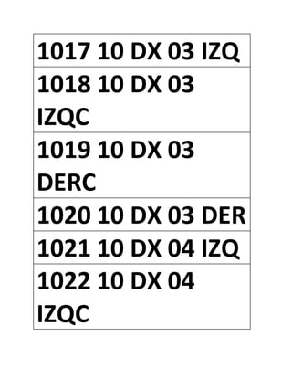 1017 10 DX 03 IZQ
1018 10 DX 03
IZQC
1019 10 DX 03
DERC
1020 10 DX 03 DER
1021 10 DX 04 IZQ
1022 10 DX 04
IZQC
 