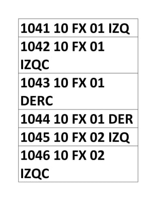 1041 10 FX 01 IZQ
1042 10 FX 01
IZQC
1043 10 FX 01
DERC
1044 10 FX 01 DER
1045 10 FX 02 IZQ
1046 10 FX 02
IZQC
 
