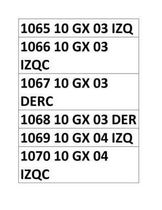 1065 10 GX 03 IZQ
1066 10 GX 03
IZQC
1067 10 GX 03
DERC
1068 10 GX 03 DER
1069 10 GX 04 IZQ
1070 10 GX 04
IZQC
 