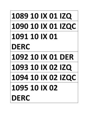 1089 10 IX 01 IZQ
1090 10 IX 01 IZQC
1091 10 IX 01
DERC
1092 10 IX 01 DER
1093 10 IX 02 IZQ
1094 10 IX 02 IZQC
1095 10 IX 02
DERC
 