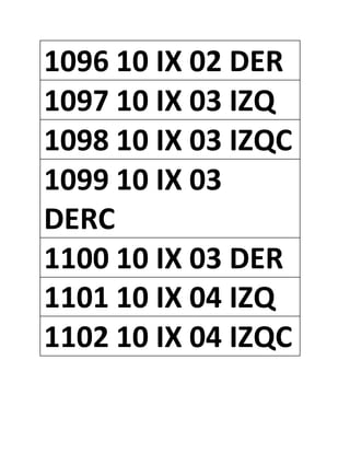 1096 10 IX 02 DER
1097 10 IX 03 IZQ
1098 10 IX 03 IZQC
1099 10 IX 03
DERC
1100 10 IX 03 DER
1101 10 IX 04 IZQ
1102 10 IX 04 IZQC
 